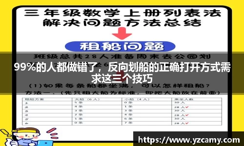 99%的人都做错了，反向划船的正确打开方式需求这三个技巧